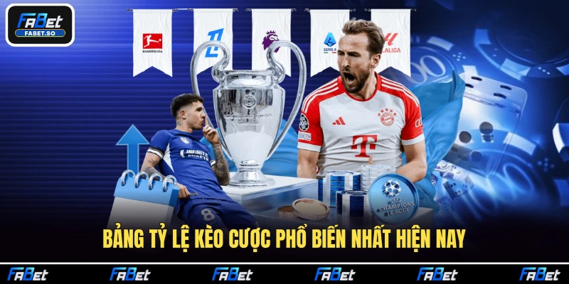 Bảng tỷ lệ kèo cược phổ biến nhất hiện nay