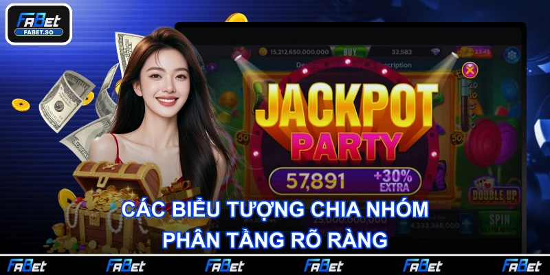 Các biểu tượng chia nhóm, phân tầng rõ ràng